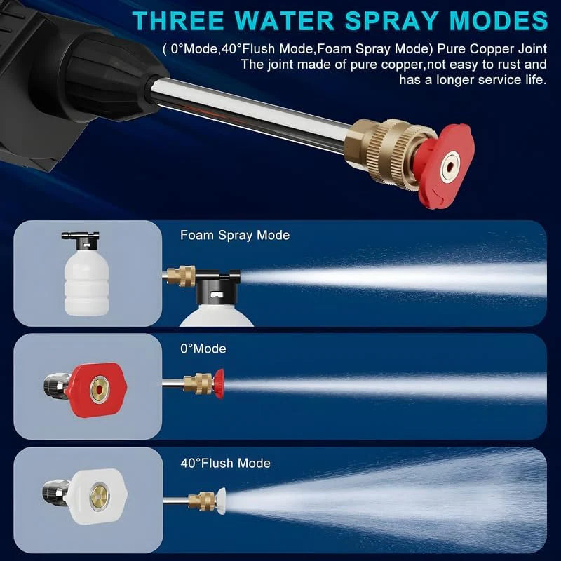 PowerJet: Cordless 48V High-Pressure Car Washer with 12,000mAh Dual Battery,