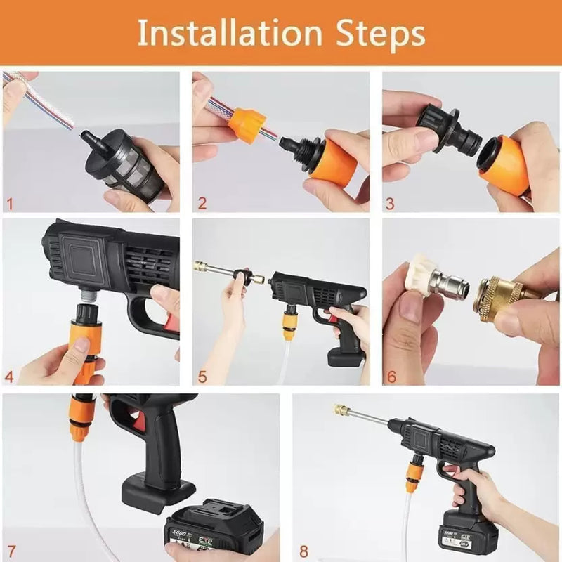PowerJet: Cordless 48V High-Pressure Car Washer with 12,000mAh Dual Battery,