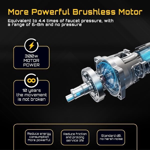 PowerJet: Cordless 48V High-Pressure Car Washer with 12,000mAh Dual Battery,
