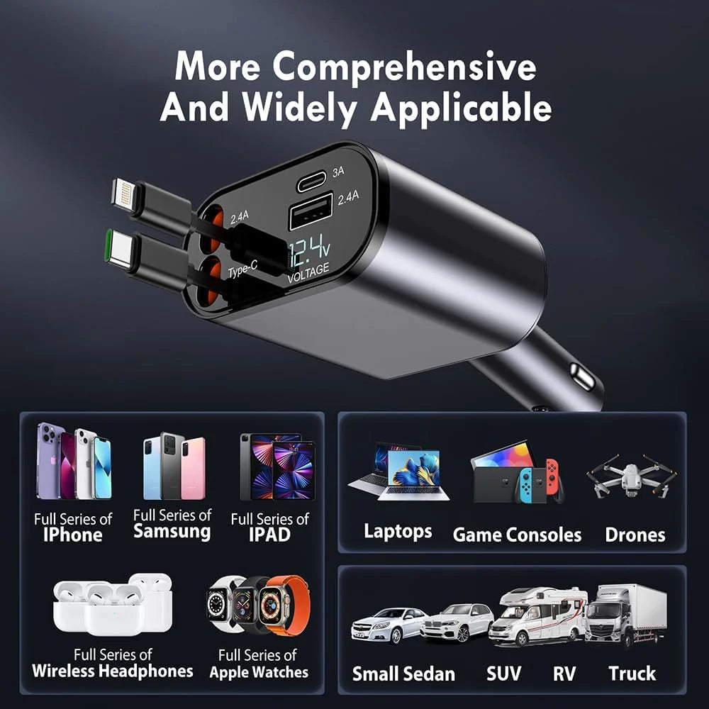 Terminal: 120W 4-in-1 Retractable Car Charger with Voltmeter, QC & PD Fast Charging, Dual USB