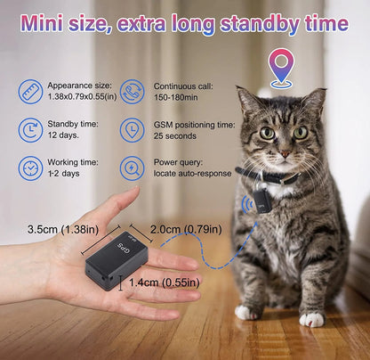 GPS Tracker With Location, Audio Recording