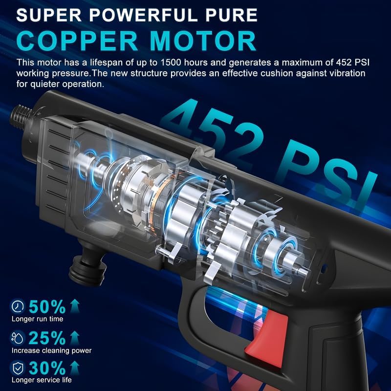 PowerJet: Cordless 48V High-Pressure Car Washer with 12,000mAh Dual Battery,