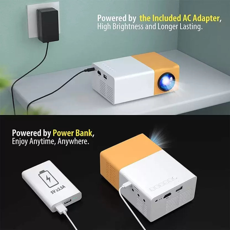 PixoBeam: Mini Portable HDMI Projector with Adjustable Display,