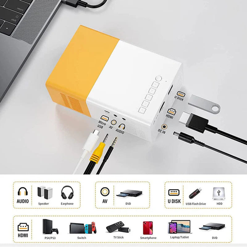 PixoBeam: Mini Portable HDMI Projector with Adjustable Display,