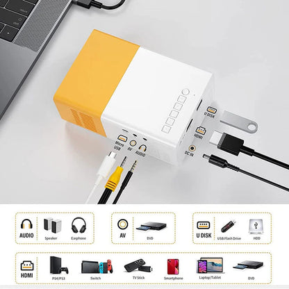 PixoBeam: Mini Portable HDMI Projector with Adjustable Display,