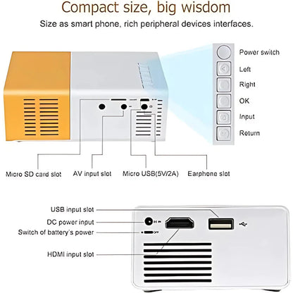 PixoBeam: Mini Portable HDMI Projector with Adjustable Display,