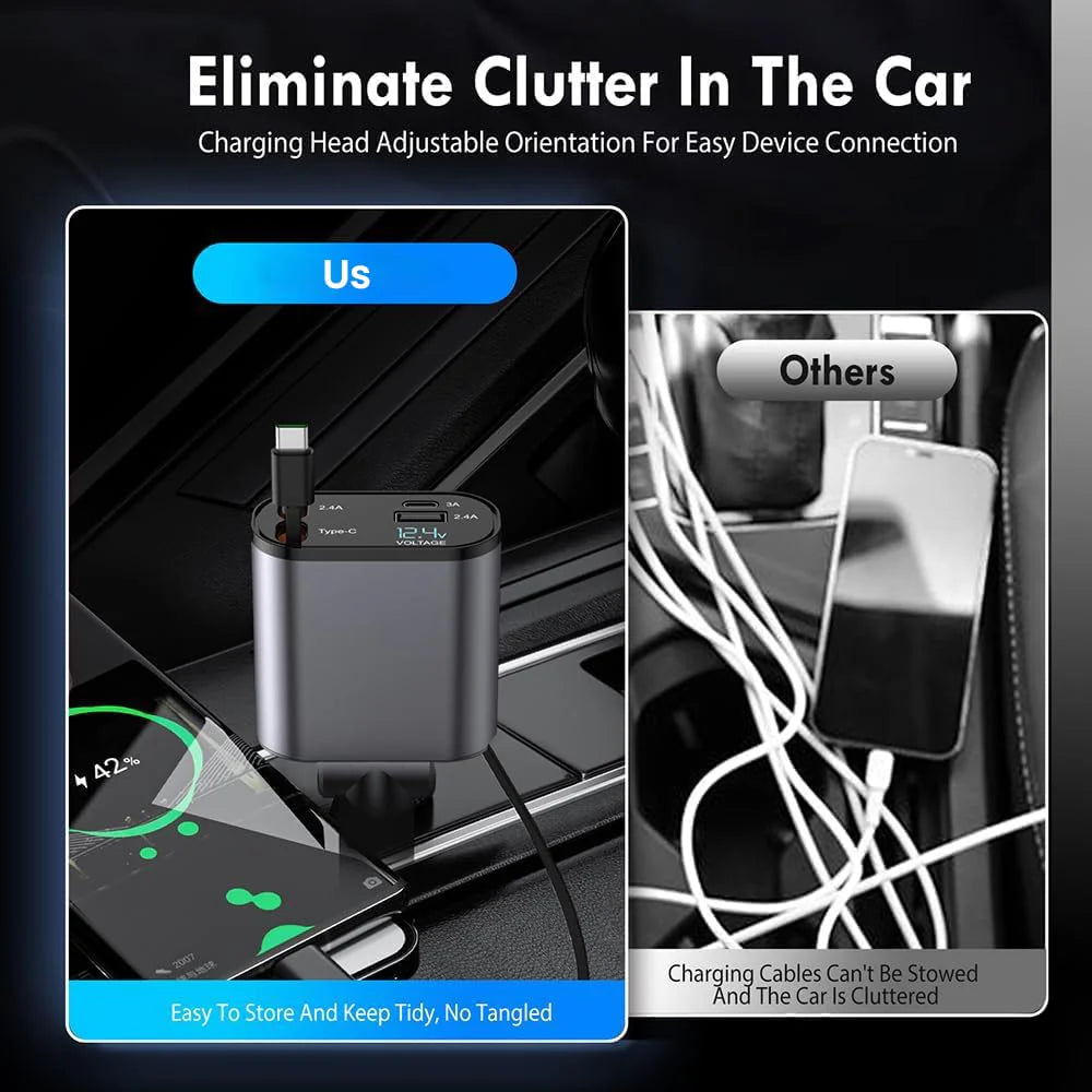 Terminal: 120W 4-in-1 Retractable Car Charger with Voltmeter, QC & PD Fast Charging, Dual USB