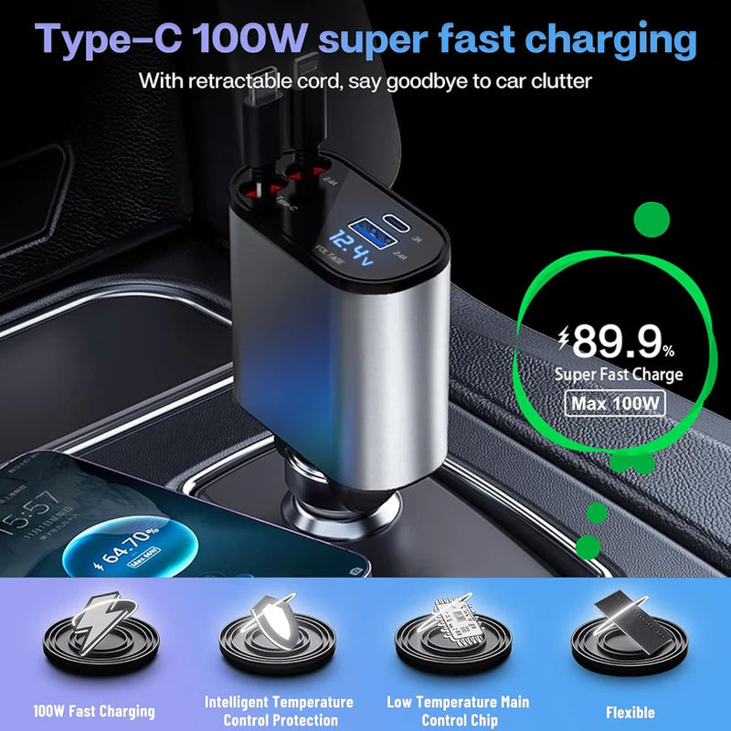 Terminal: 120W 4-in-1 Retractable Car Charger with Voltmeter, QC & PD Fast Charging, Dual USB